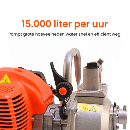 Kibani Waterpomp 15.000 ltr/u