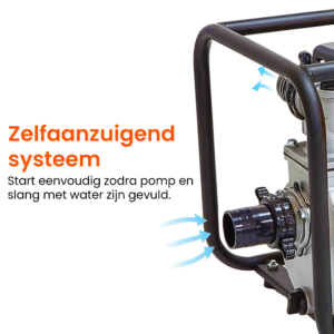 Kibani Waterpomp 30.000 ltr/u