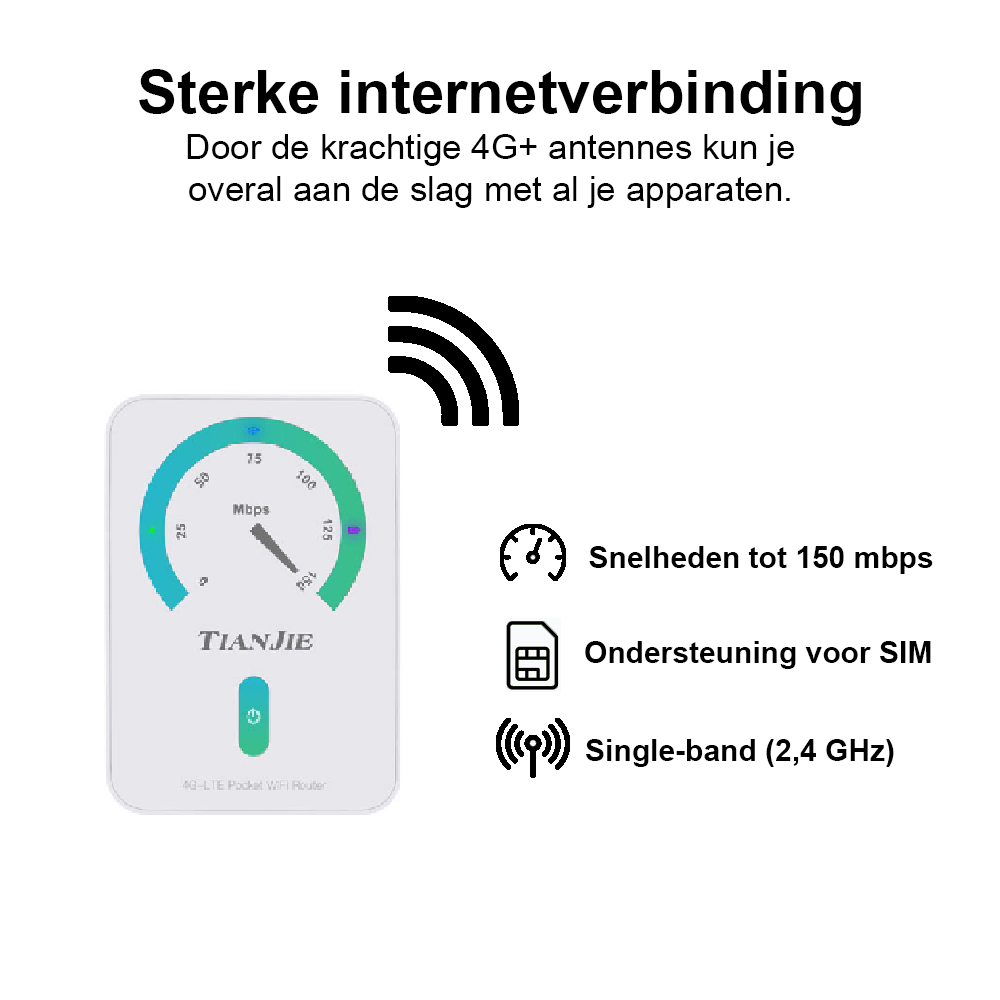 Portable MiFi Router (budget)