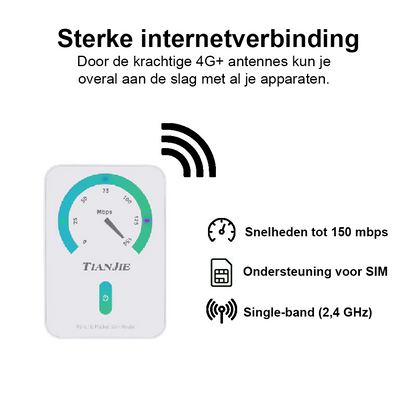 Draagbare MiFi Router (budget)